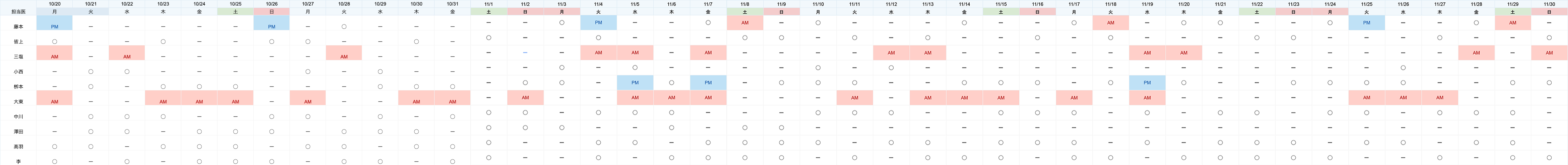 獣医師スケジュール