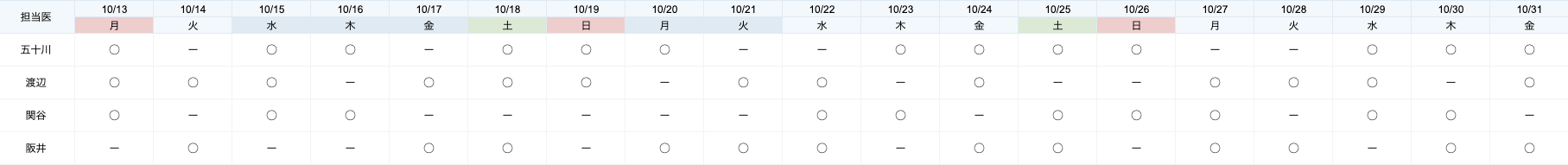 トリマースケジュール